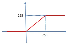 image-20241206021949914