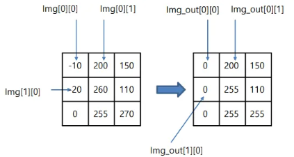 image-20241206022006017