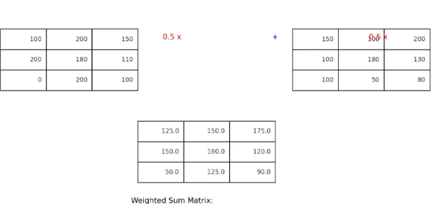 image-20241206022205225